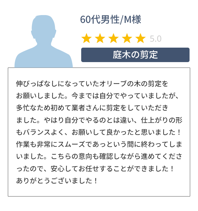 おかげさまで、すぐにトイレが使えるようになり、本当に感謝しております！