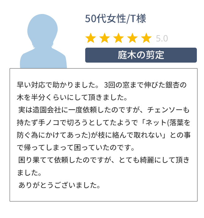 こちらの事業者さんだけが「このくらいの価格になる可能性が高い」と教えてくださり、安心してお願いすることができました！