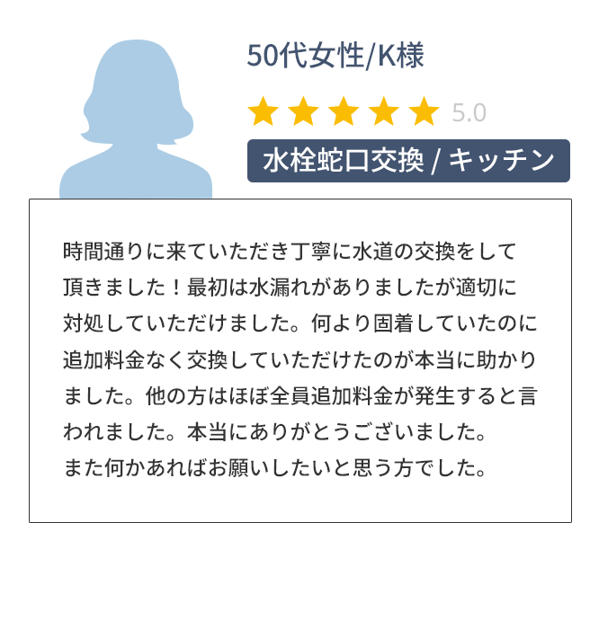 即日対応していただいたおかげで大変助かりました。迅速かつ丁寧なご対応、本当にありがとうございました。