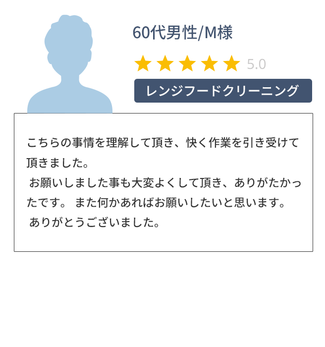水漏れ修理自体は迅速になおしていただきありがとうございました。