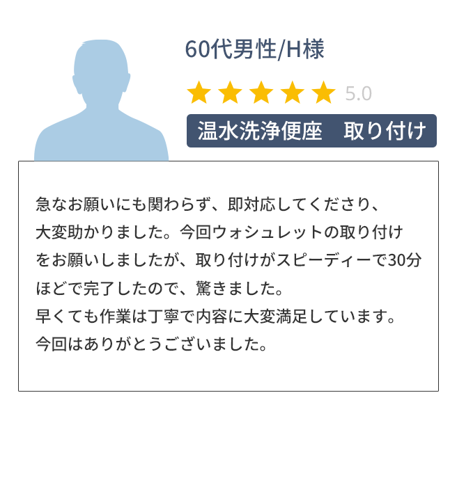 夜間でもすぐに電話がつながり助かりました。すぐに水漏れを直していただき、やっぱりプロだなとおもいました。